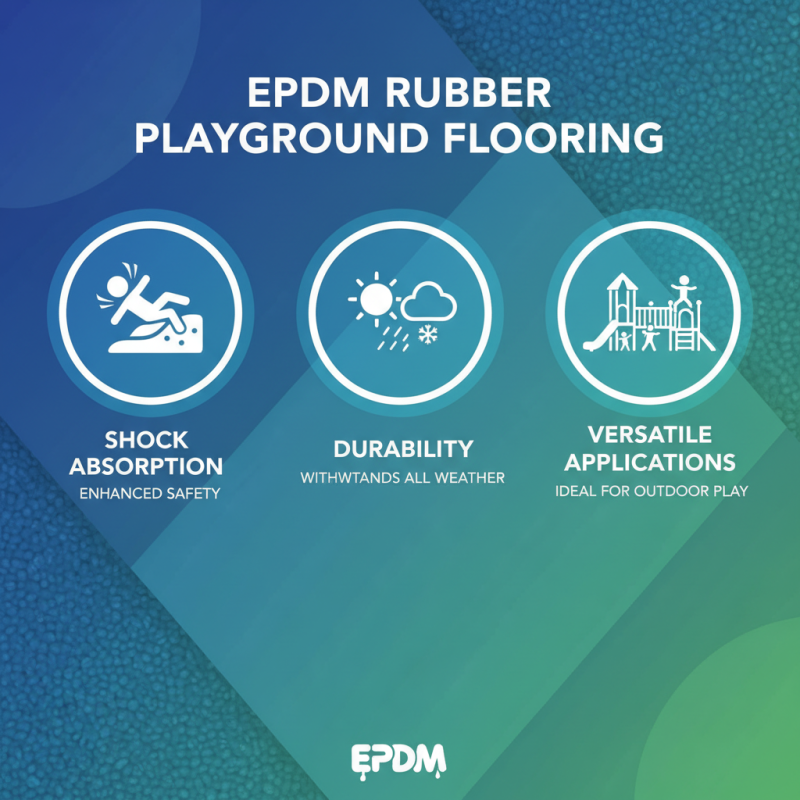 How to Choose the Best EPDM Rubber Flooring for Your Needs?