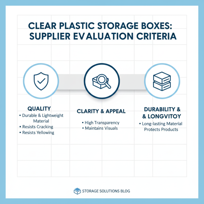 2026 Top China Custom Transparent Plastic Storage Box Manufacturers Guide?