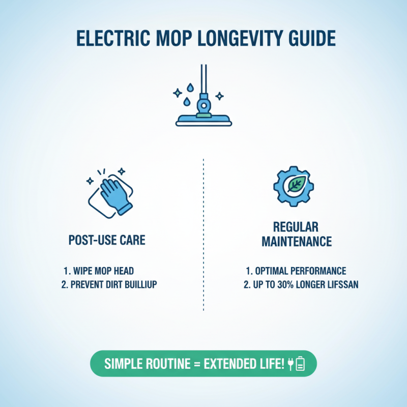 Top 10 Electric Cleaning Mops to Make Your Cleaning Easier?