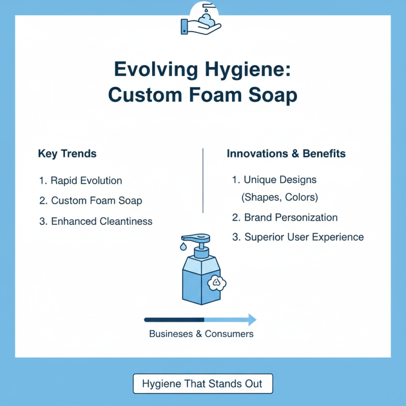 2026 Top OEM Custom Foam Soap Dispenser Factory Innovations for Hygiene?