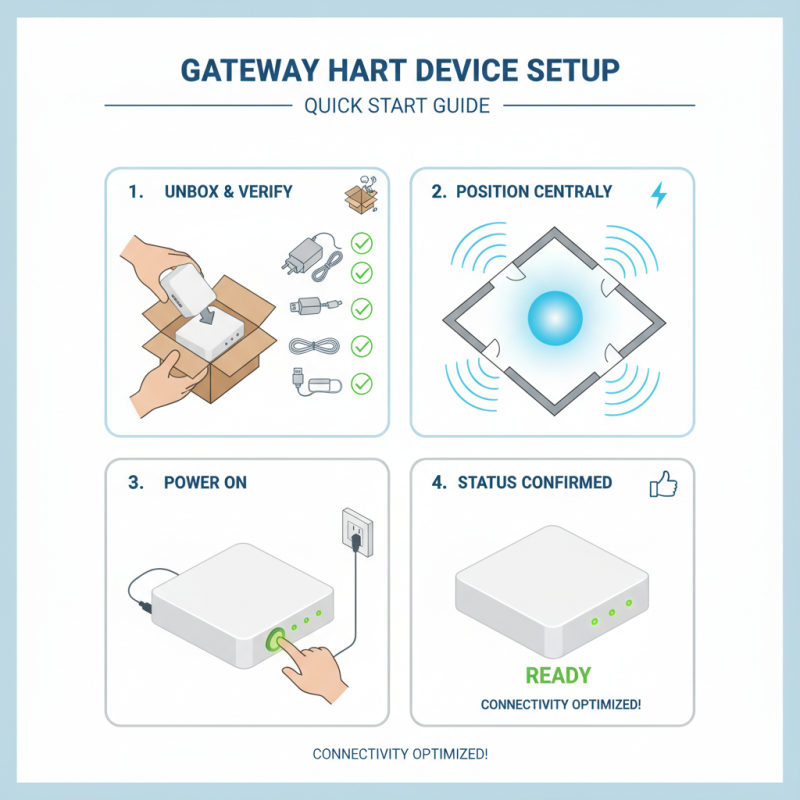 How to Use Gateway Hart for Your Networking Needs?
