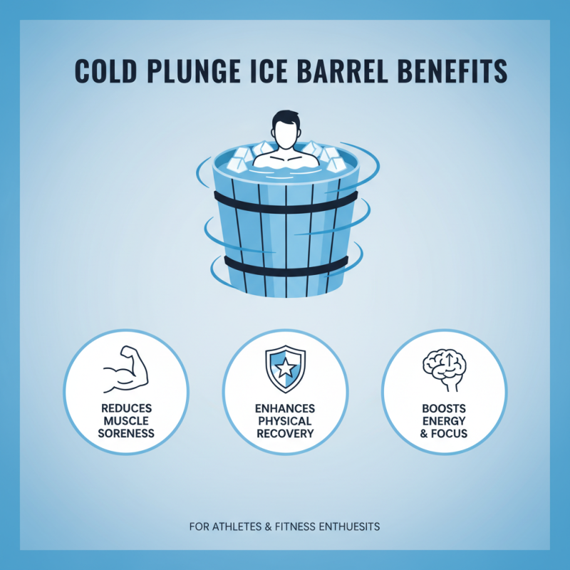 2026 How to Use Cold Plunge Ice Barrel for Recovery Benefits?