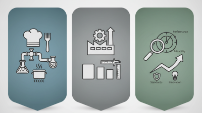 Best 304 Stainless Coil Applications and Benefits Explained?