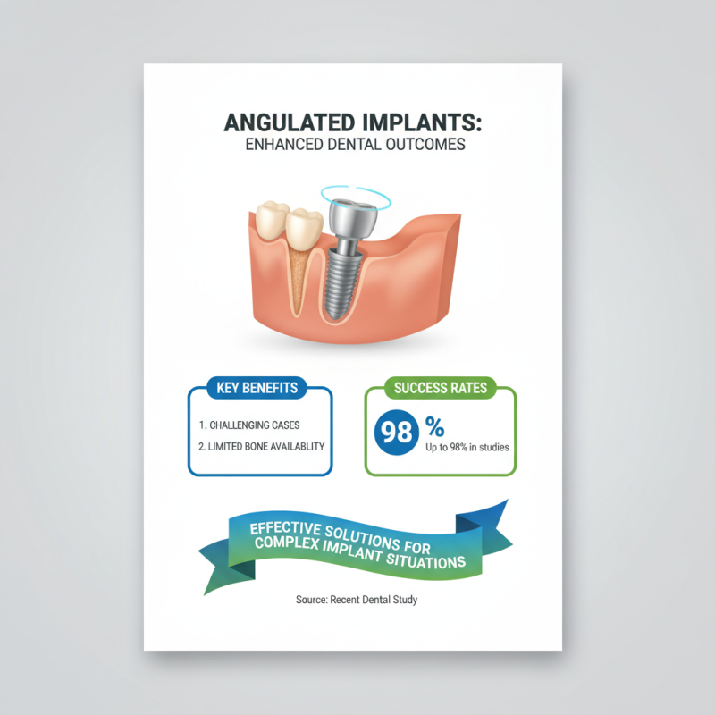 How to Choose Angulated Implants for Optimal Dental Solutions?