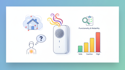 Meilleur moniteur de COV portable en gros de Chine en 2026 pour la qualité de l'air intérieur ?