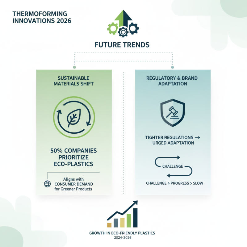 What is the Best Plastic Thermoforming Machine in 2026?