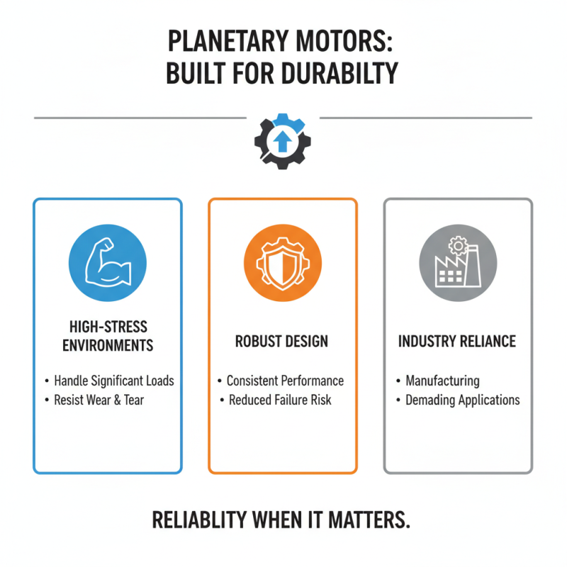 Top 10 Benefits of Using a Planetary Motor in Industry?