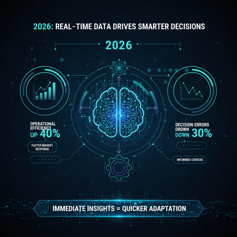 How to Enhance Intelligent Decision Making in 2026?