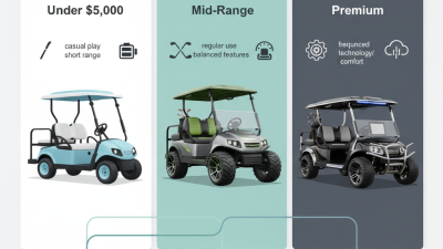 Kereta Golf Elektrik Terbaik untuk Setiap Bajet pada tahun 2026?