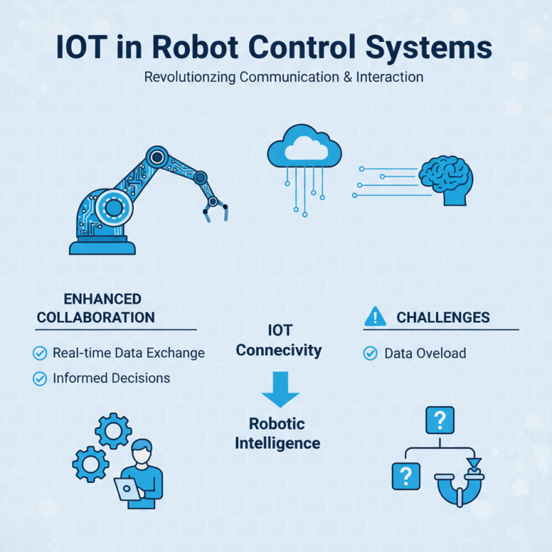 What Are the Latest Advances in Robot Control Systems 2026?