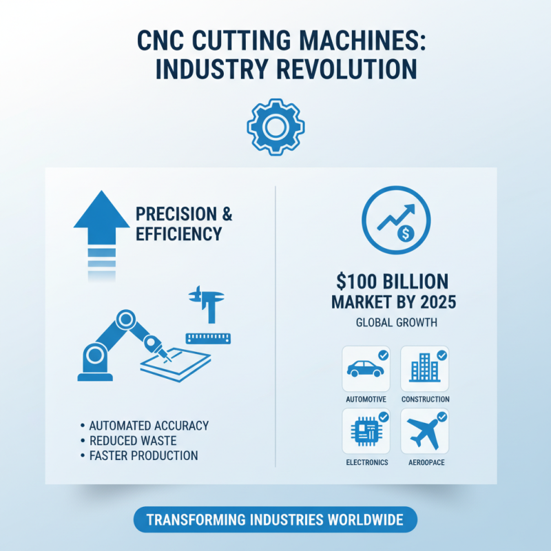 Why Choose a CNC Cutting Machine for Your Business Needs?