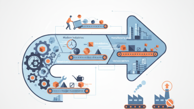 Why is Conveyor Belt Transport Essential for Industries?