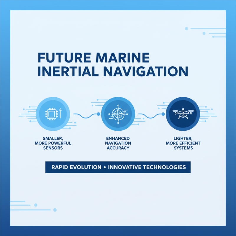 What is the Future of Marine Inertial Navigation Systems in 2026?