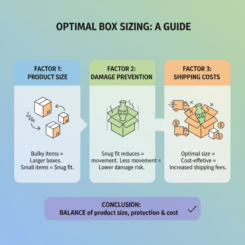 Best Box Dimensions for Packing and Shipping Efficiency?
