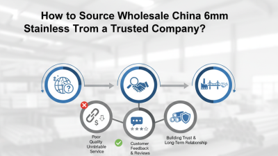 How to Source Wholesale China 6mm Stainless Tube from a Trusted Company?