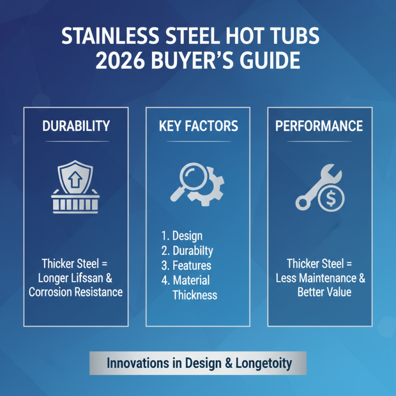 2026 Best Stainless Steel Hot Tub Reviews and Buying Guide?