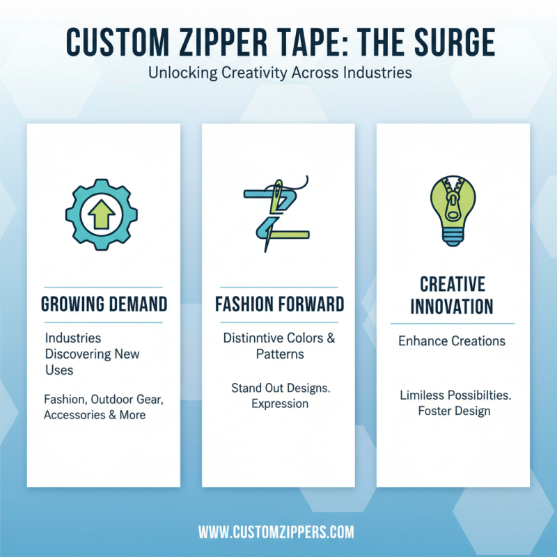 What is Zipper Tape By The Yard and How to Use It?