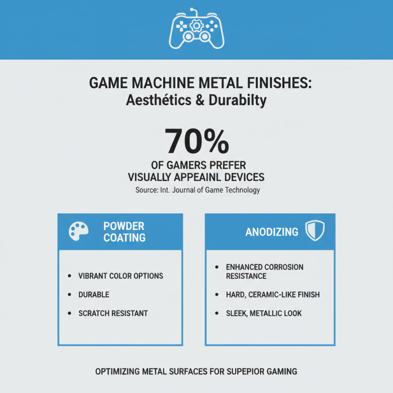 Game Machine Metal Process Tips for Optimal Performance?