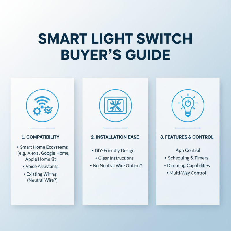 2026 Best Smart Light Switch Reviews and Buying Guide?