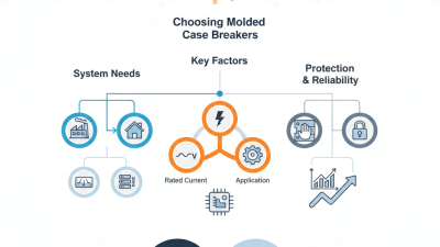 How to Choose Molded Case Breakers for Your Electrical System?