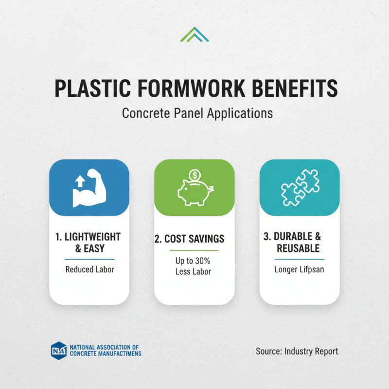 Best Plastic Formwork for Concrete Panel Applications?