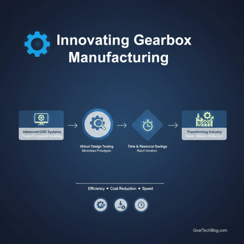 Top China Custom Steel Gearbox Supplier Insights and Innovations?