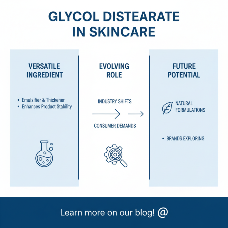 Glycol Distearate Benefits and Uses in Skincare Products?