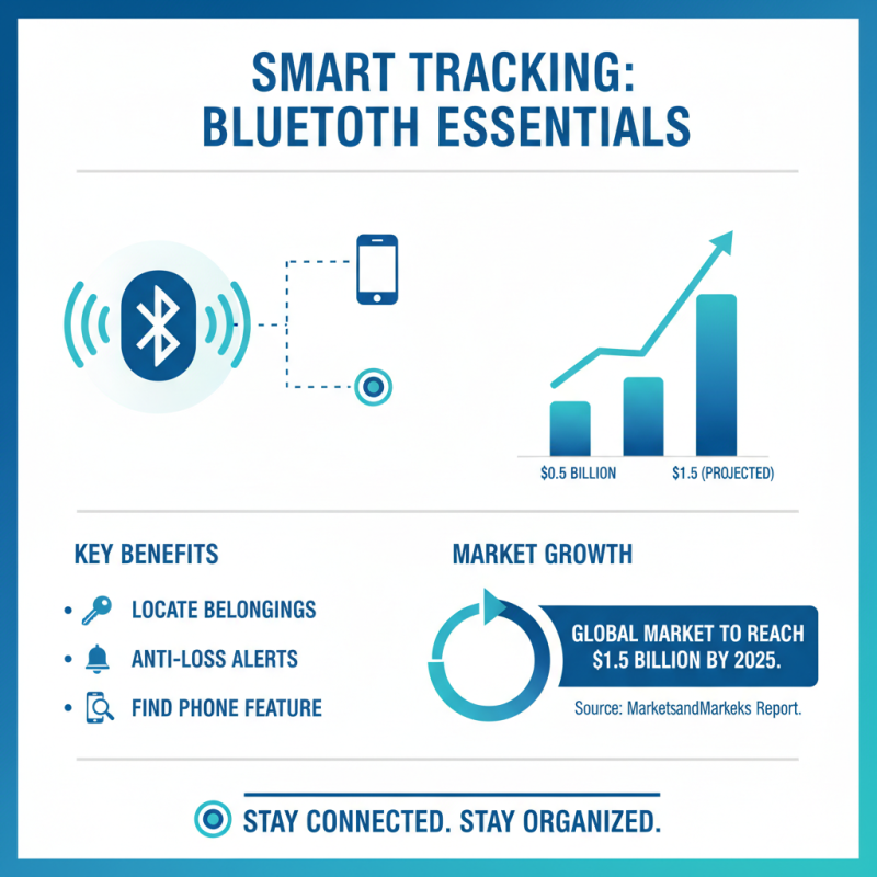 Top Bluetooth Trackers to Never Lose Your Belongings Again?