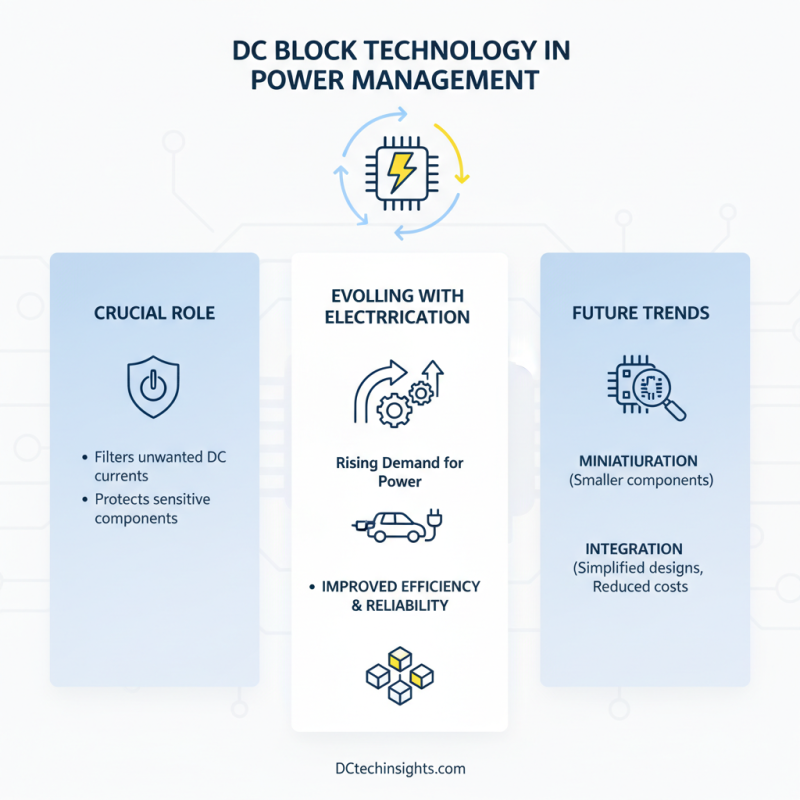 How to Use DC Block for Effective Power Management?
