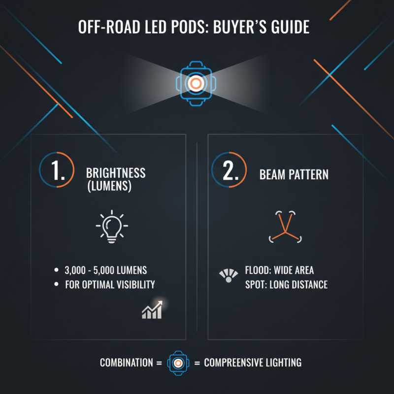 Top 10 Off Road Led Pods for Ultimate Adventure Lighting?