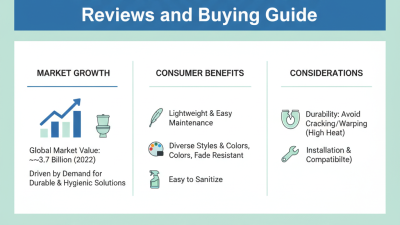 2026 Best Plastic Toilet Seat Reviews and Buying Guide?