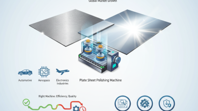 2026 Best Plate Sheet Polishing Machine Reviews and Tips?