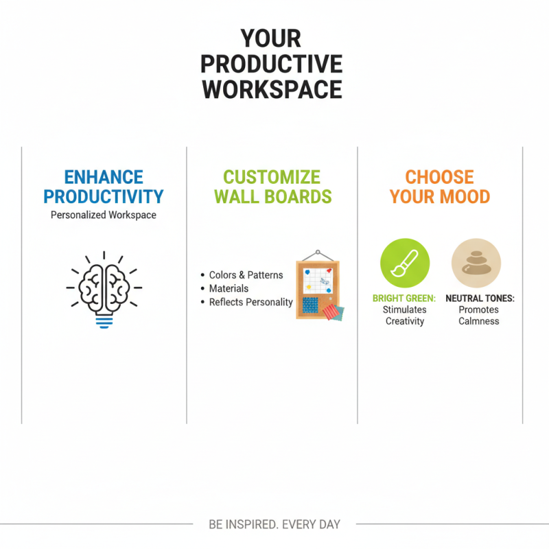 Top Benefits of Using Wall Boards in Your Home Office?