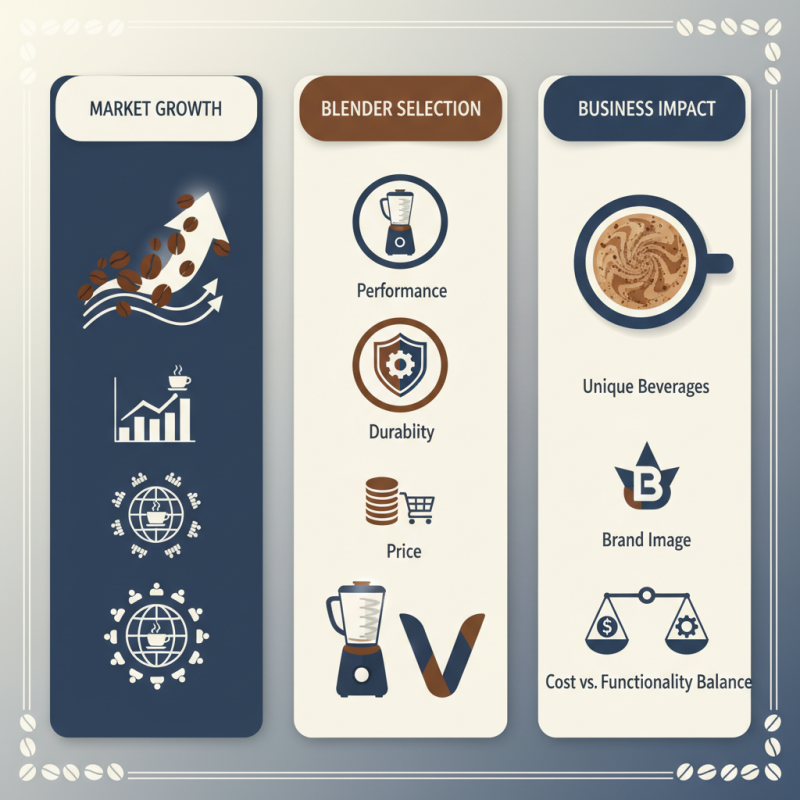 2026 Best Wholesale OEM Coffee Blender Options for Your Business