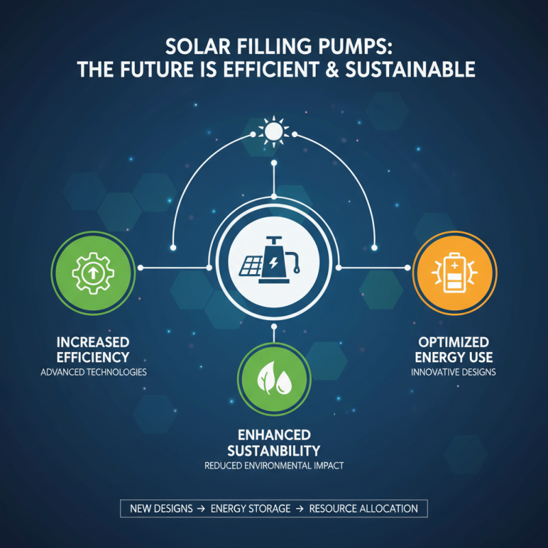 2026 Top CE Certification High-Quality Solar Filling Pump Manufacturers Guide?