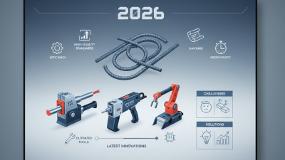2026 Top Wholesale China Rebar Bending Tools You Need to Know?