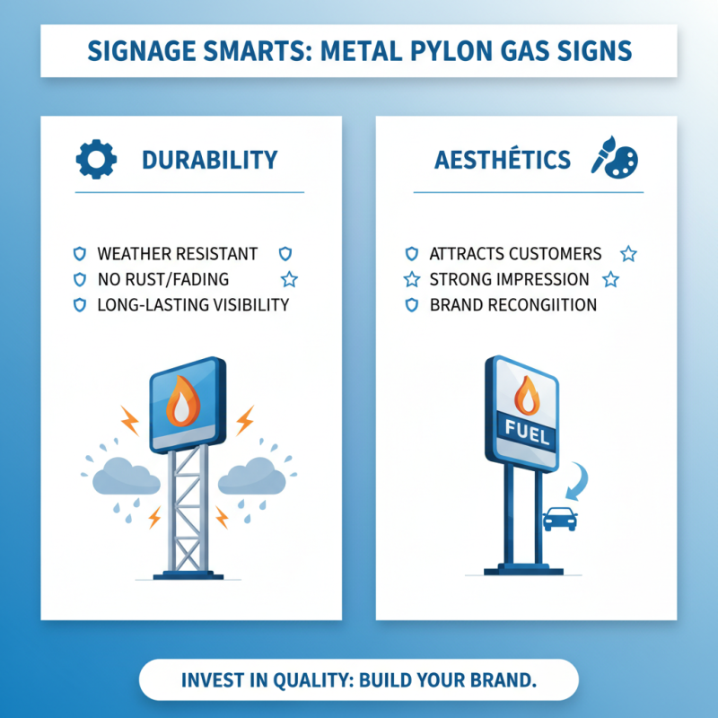 Why Choose ODM ZZC Metal Pylon Gas Sign for Your Brand Visibility?