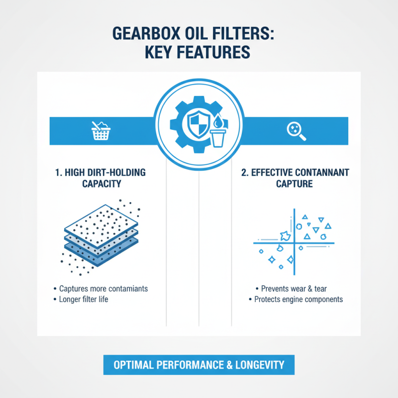 Top 10 Wholesale High-Quality Gearbox Oil Filters You Need to Know?