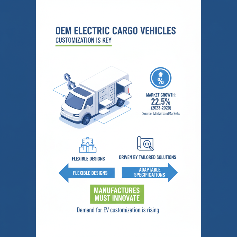 2026 How to Choose a High Quality OEM Ev Cargo Vehicle Factory?