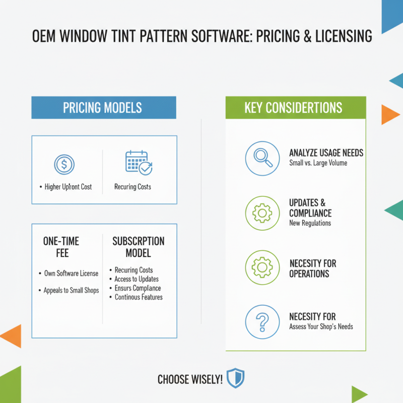 Top 5 Tips for Choosing the Best OEM Window Tint Pattern Software Manufacturers?