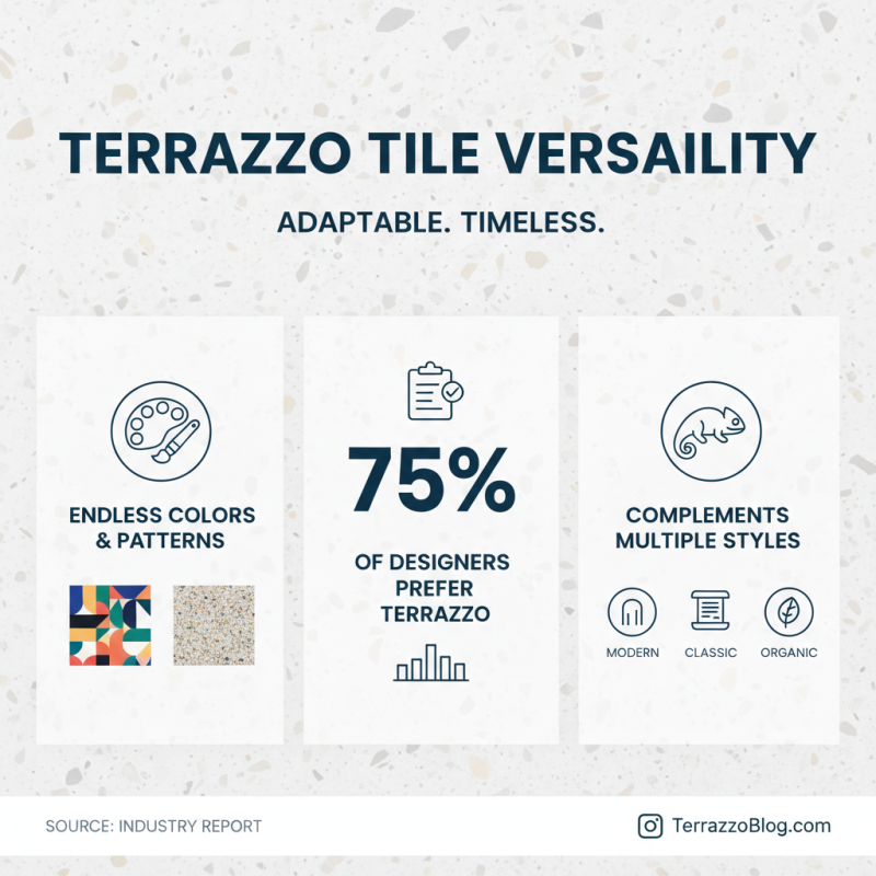 Top 10 Benefits of Using Terrazzo Tiles in Your Home?