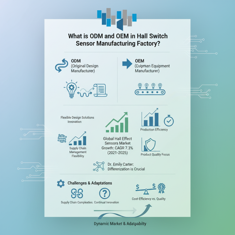 What is ODM and OEM in Hall Switch Sensor Manufacturing Factory?