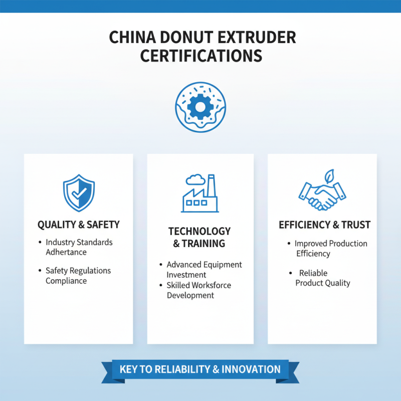 How to Choose the Best Famous China Donut Extruder Factories for Your Business?