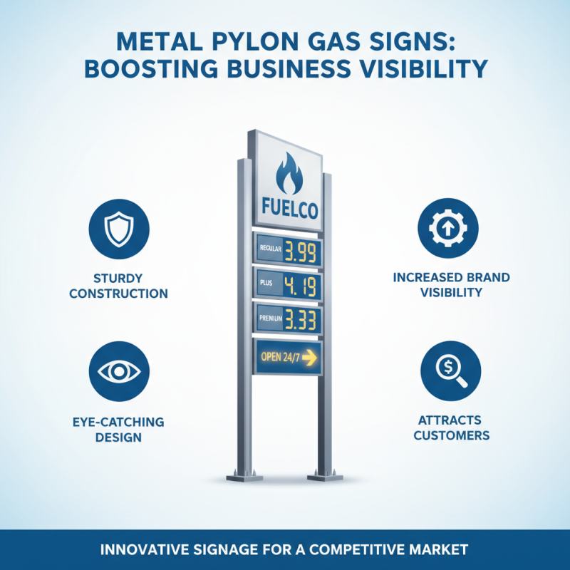 Why Choose ODM ZZC Metal Pylon Gas Sign for Your Brand Visibility?