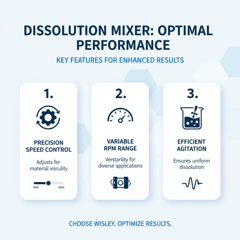 What is the Best Dissolution Mixer for 2026 Top Applications?
