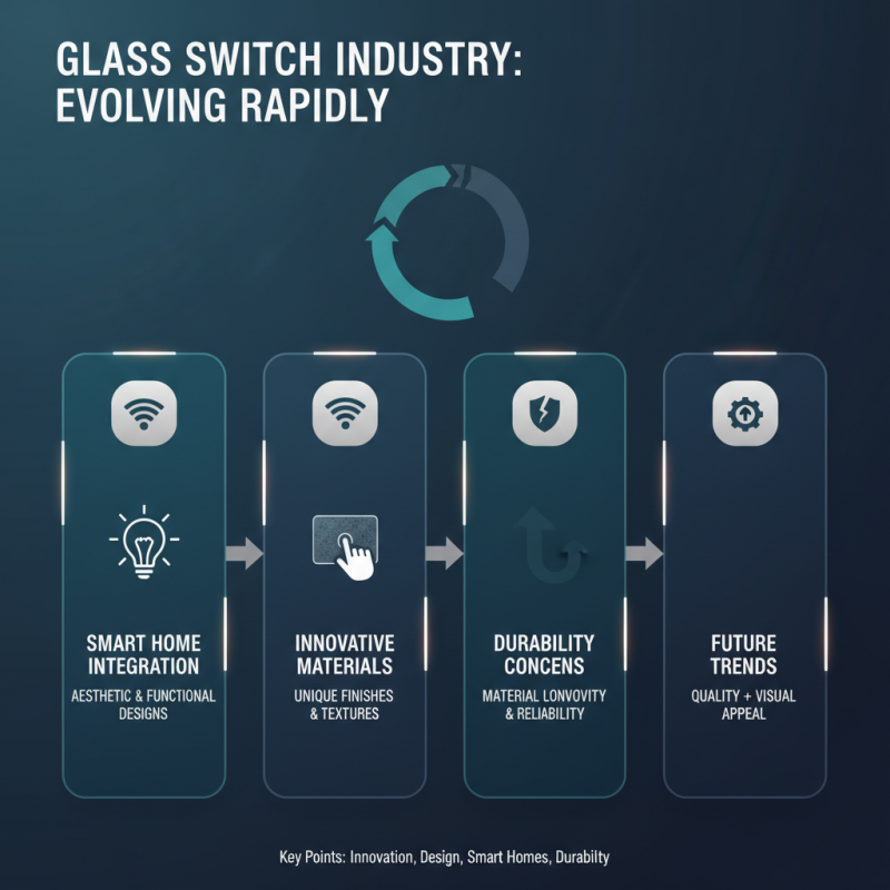 2026 Best Glass Switch Factory for Quality and Innovation?