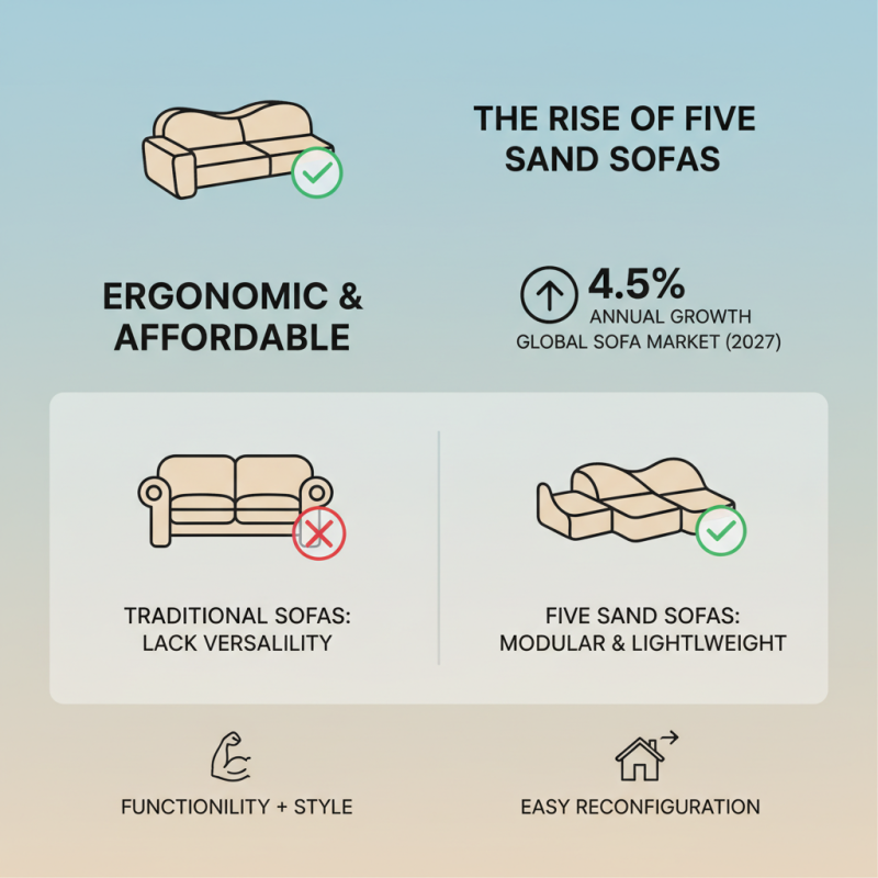 What is a Five Sand Sofa and Why is it So Popular?