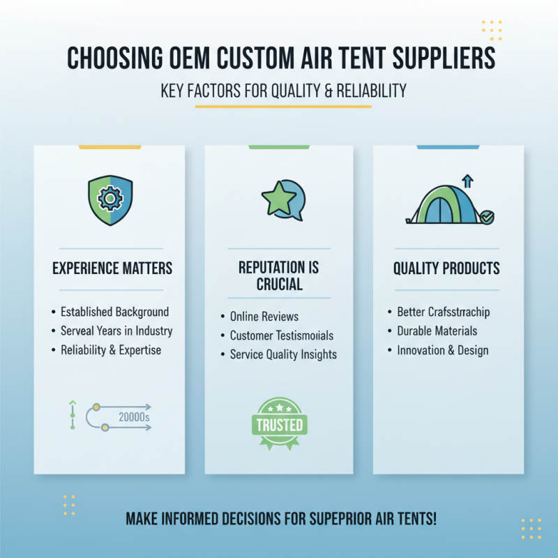 10 Essential Tips for Choosing OEM Custom Air Tent Suppliers?