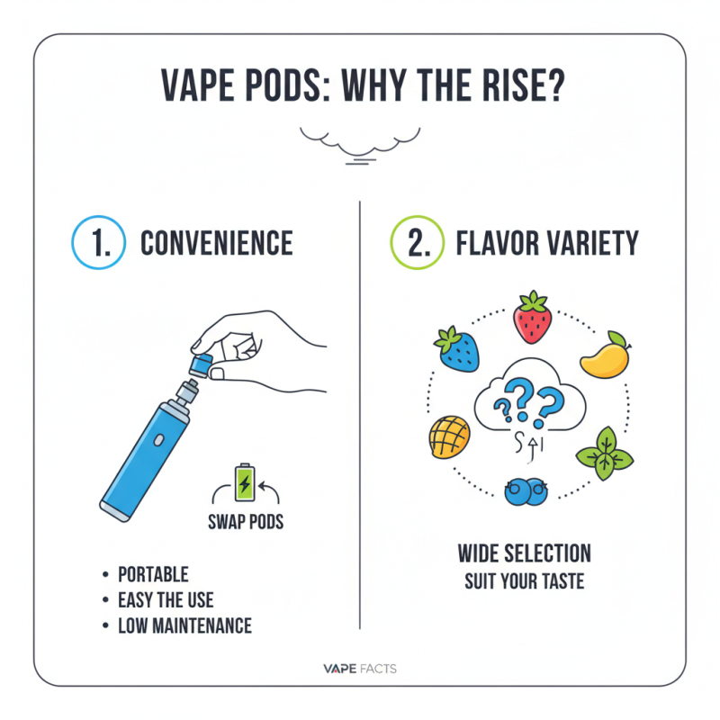 Why Are Vape Pods Becoming So Popular Among Smokers?
