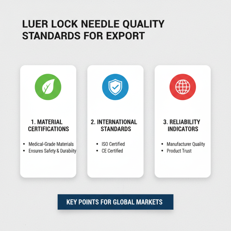 Top Tips for Choosing the Best ODM OEM Luer Lock Needle Exporter Today?